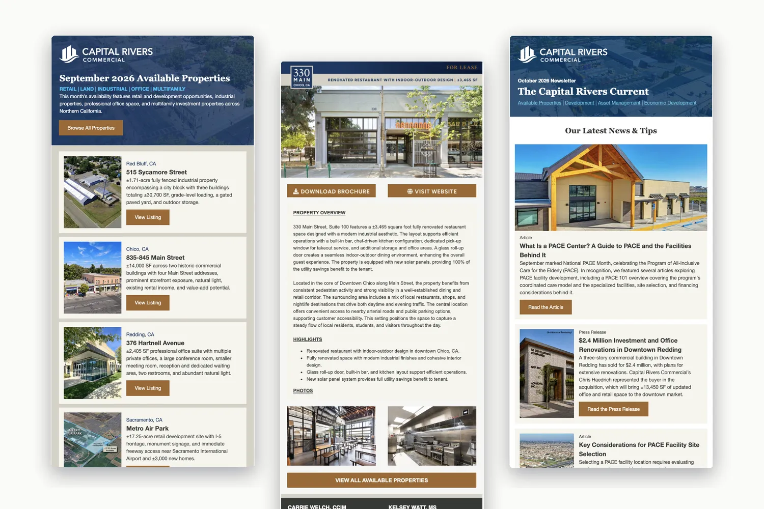 Monthly availability email, property email, and The Capital Rivers Current newsletter